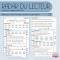 Le radar du lecteur (P2)