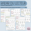 Le radar du lecteur (P1)