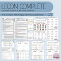 Leçon - Les noms propres et communs