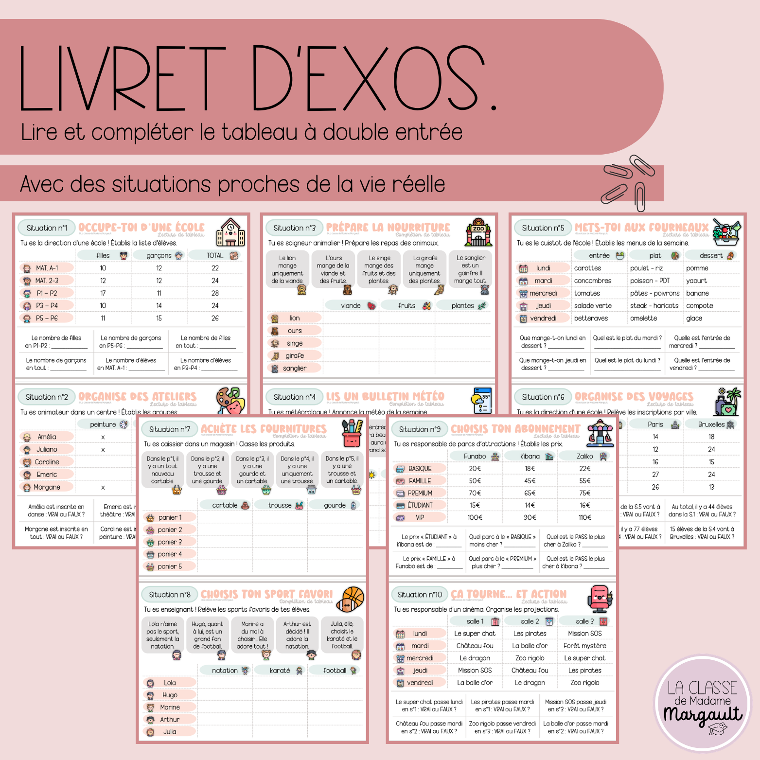 Le tableau à double entrée