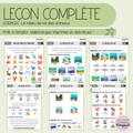 Leçon - Le milieu de vie (des animaux)