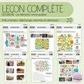 Leçon - Les éléments remarquables